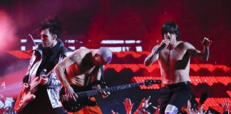 Red-Hot-Chili-Peppers - Music Industry Weekly