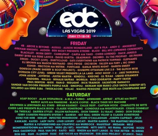Lineup For Electronic Daisy Carnival 2019