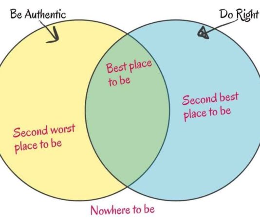 Balancing Authenticity and Popularity: Navigating Social Media as a Musician A musician sharing authentic content on social media, balancing engagement with creativity.